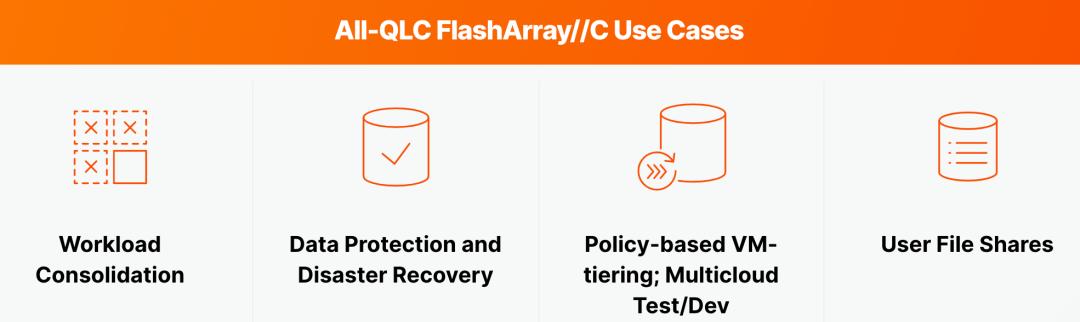 QLC flasharray c use cases